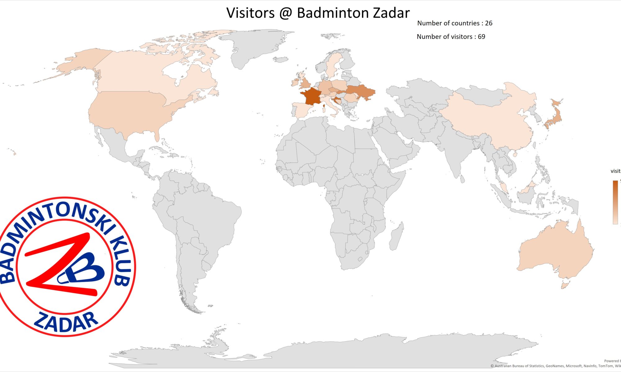 Posjetitelji u Badminton Zadar – srpanj 2025